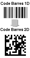 Disneyland Paris informe en temps réel ses visiteurs grâce à la technologie Flashcode