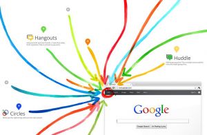 Google + : mode d'emploi