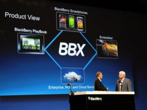RIM concentrerait ses efforts sur un seul nouveau smartphone