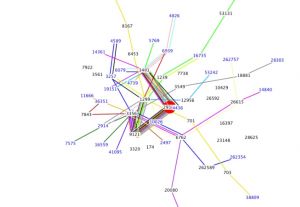 Les Syriens se connectent désormais au Net via les satellites