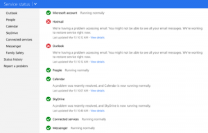 Dysfonctionnements de plusieurs heures sur les SaaS de Microsoft